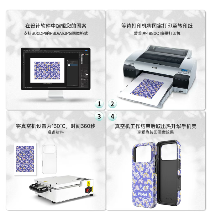 热升华耗材厂家批发 热升华耗材厂家批发