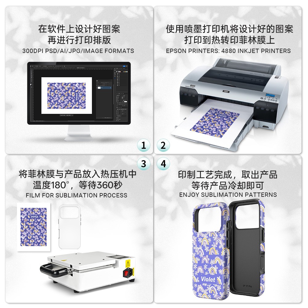 热升华耗材厂家批发