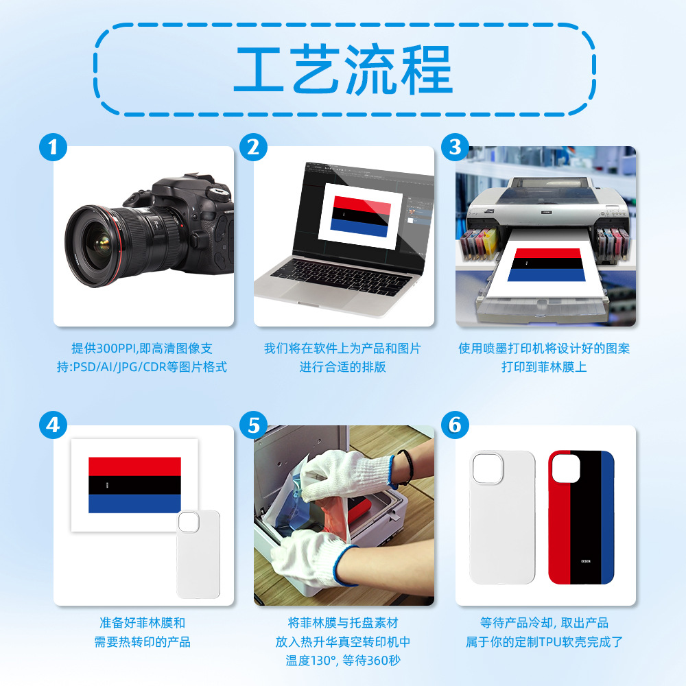 热升华耗材厂家批发