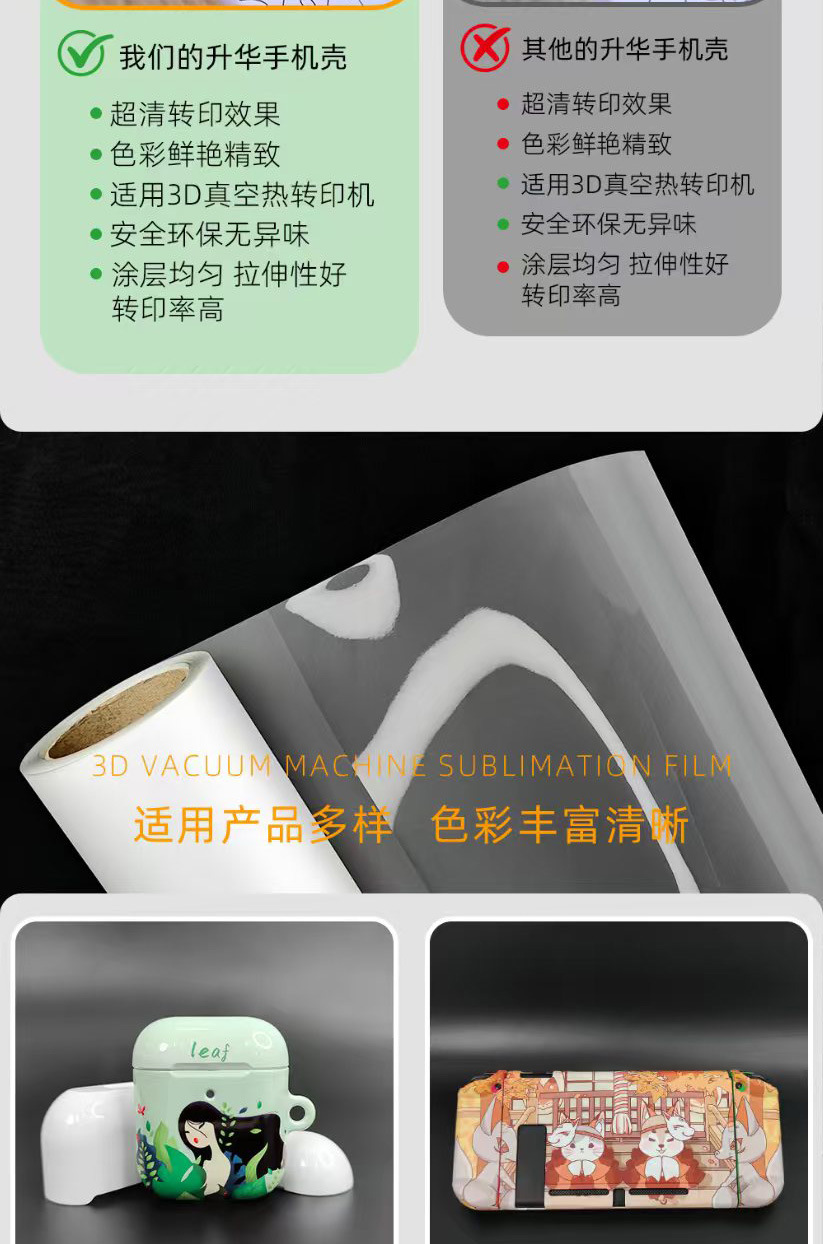 热升华耗材厂家批发