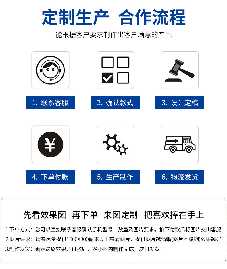 热升华耗材厂家批发