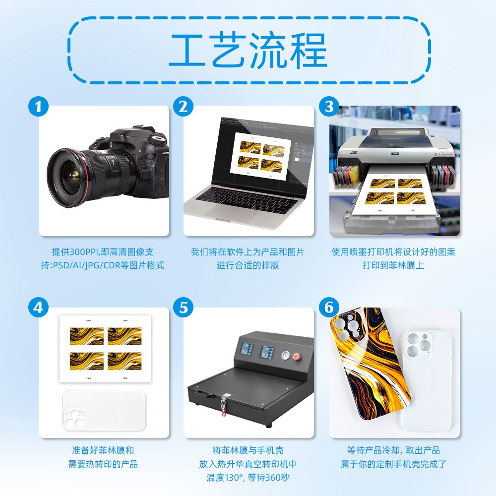 热升华耗材厂家批发