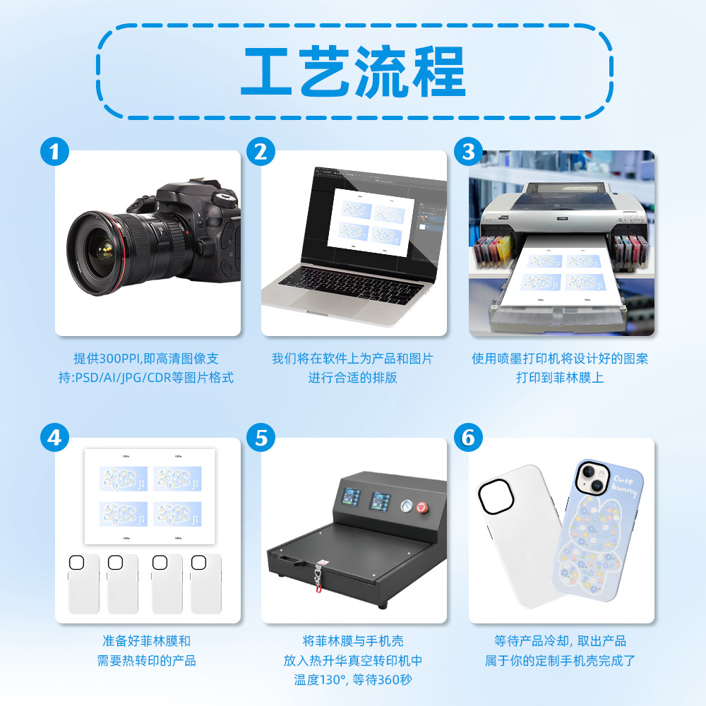 热升华耗材厂家批发