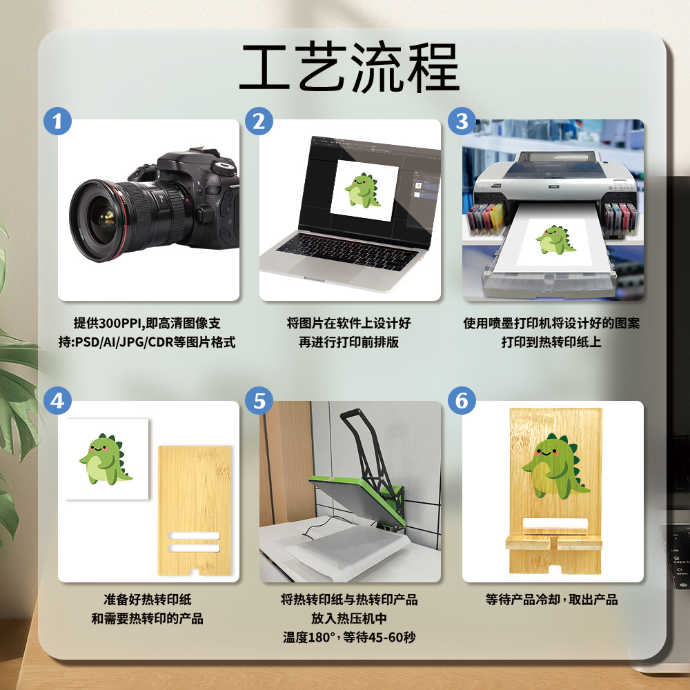 热升华耗材厂家批发