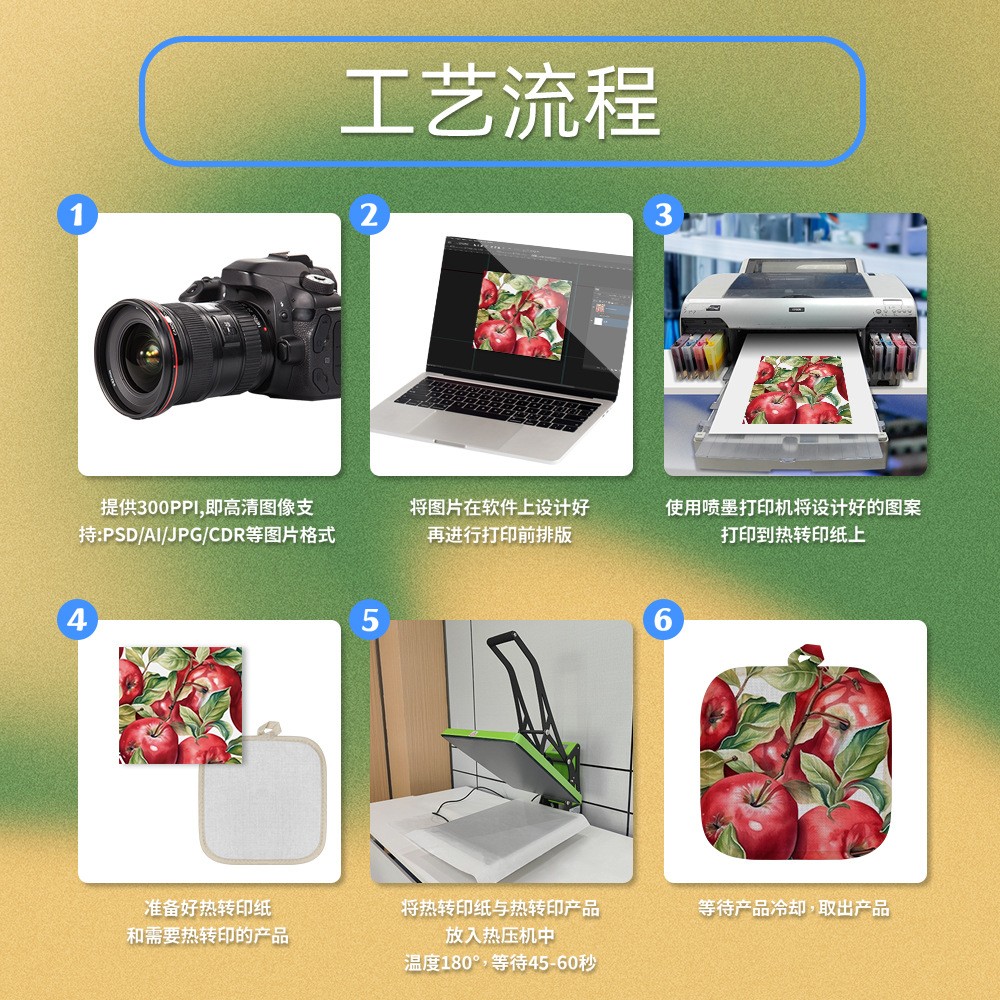 热升华耗材厂家批发