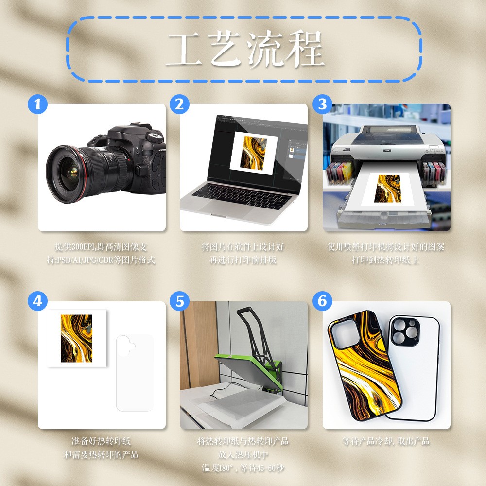 热升华耗材厂家批发