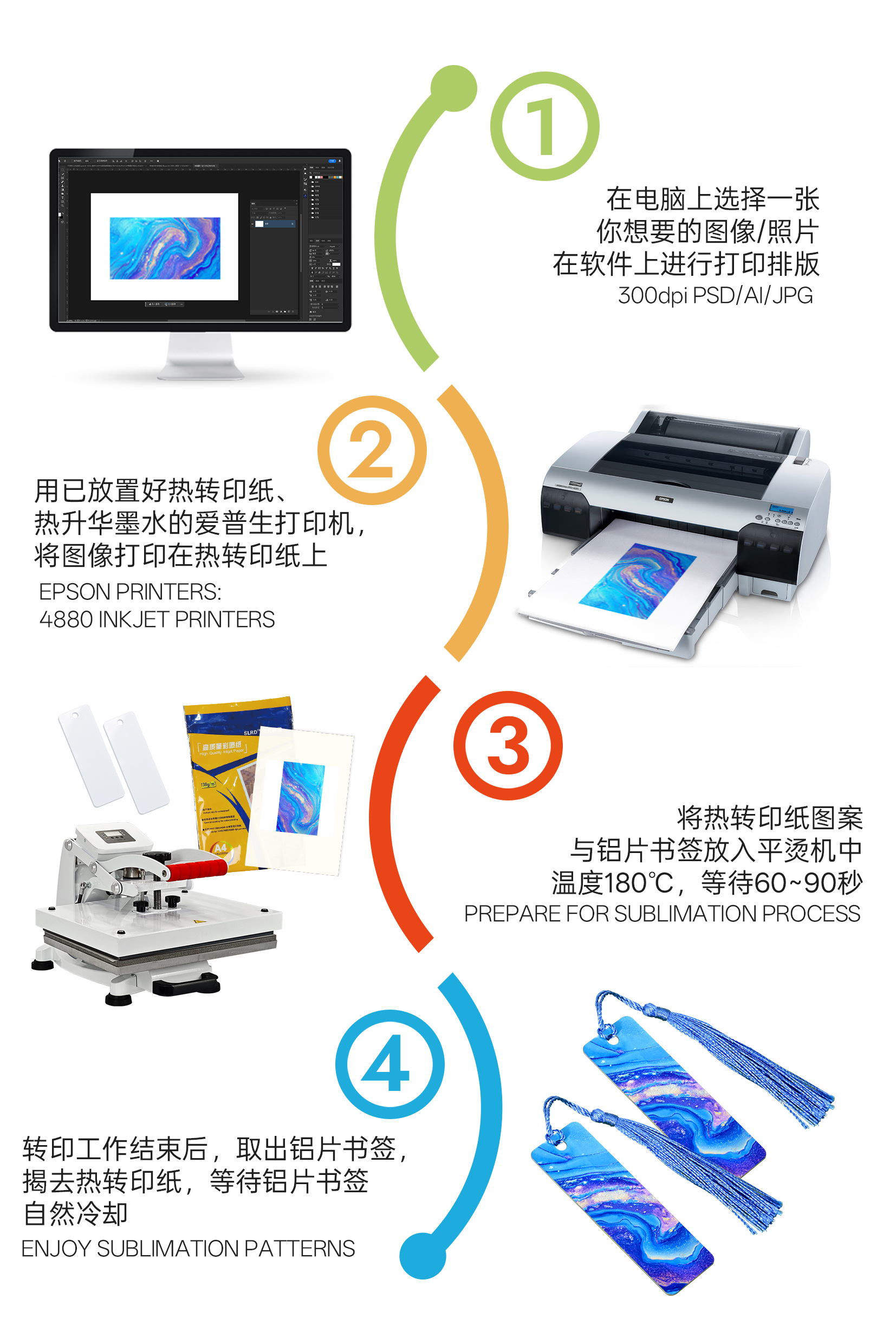 热升华耗材厂家批发