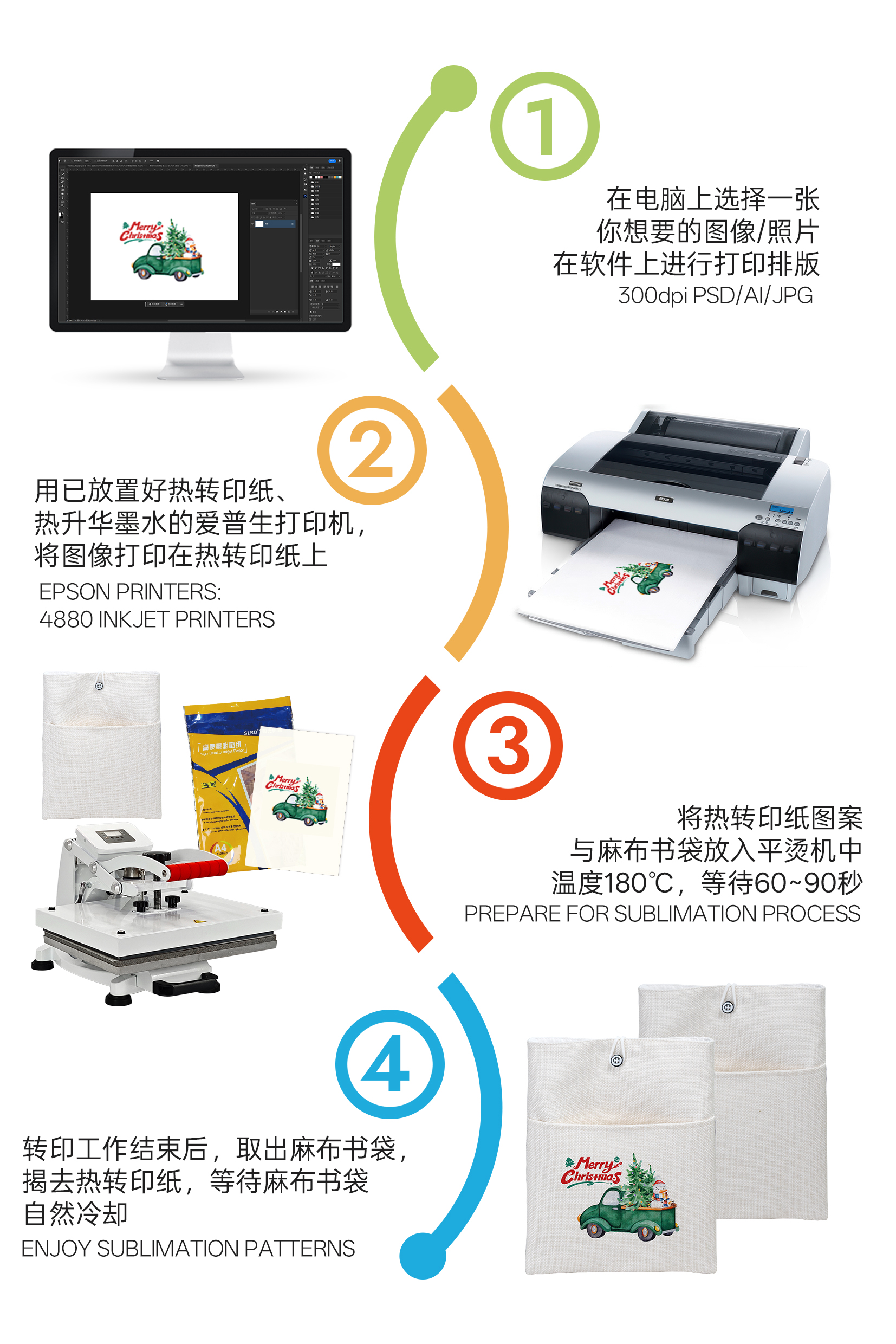 热升华耗材厂家批发 热升华耗材厂家批发