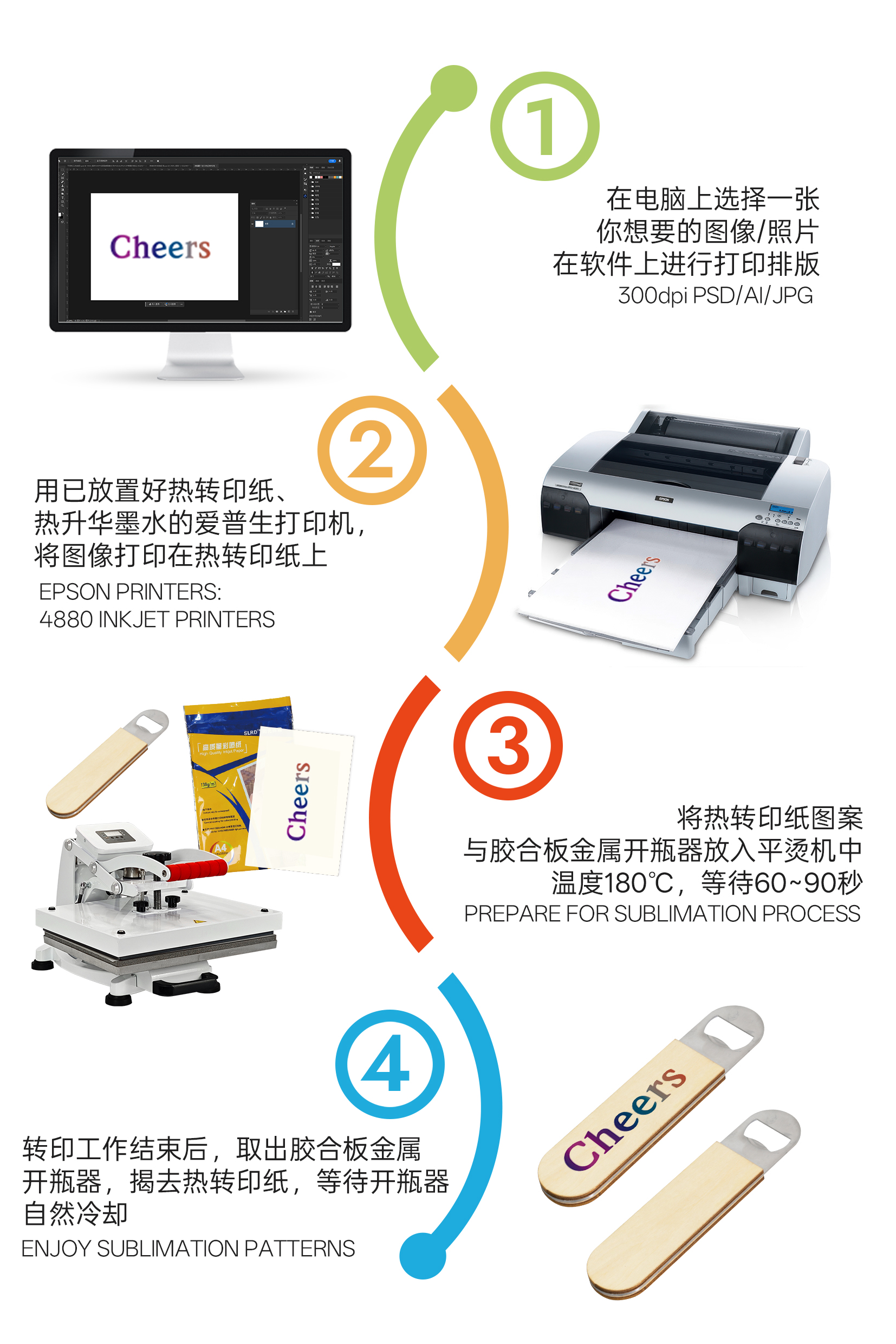 热升华耗材厂家批发 热升华耗材厂家批发