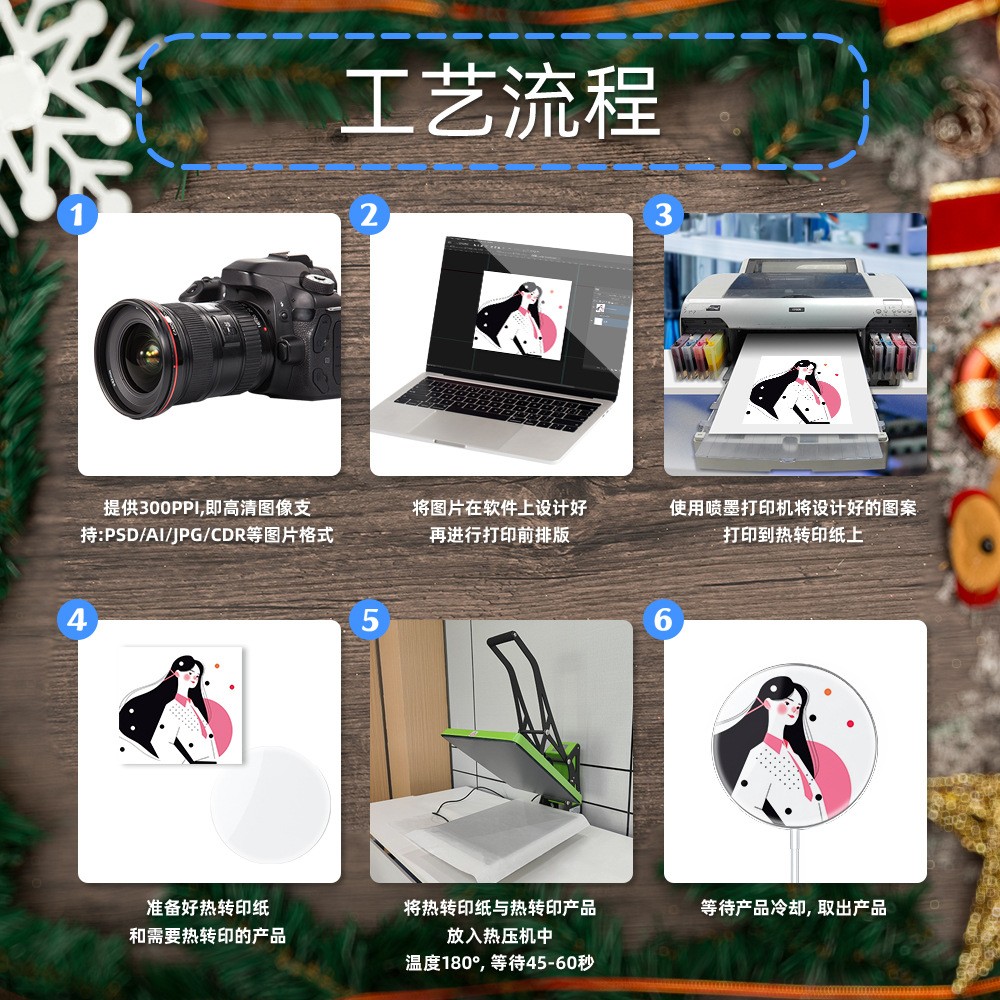 热升华耗材厂家批发