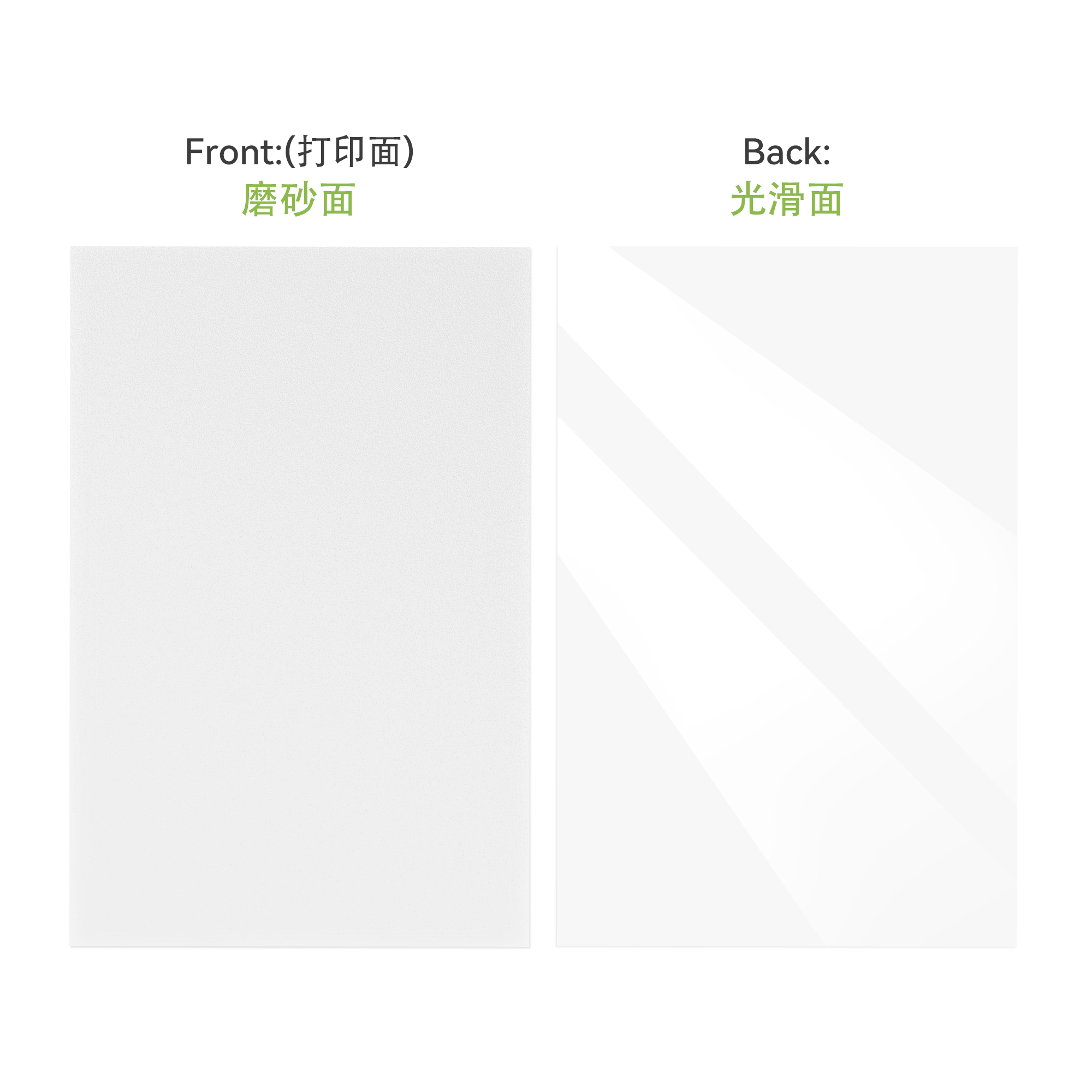 热升华耗材厂家批发 热升华耗材厂家批发