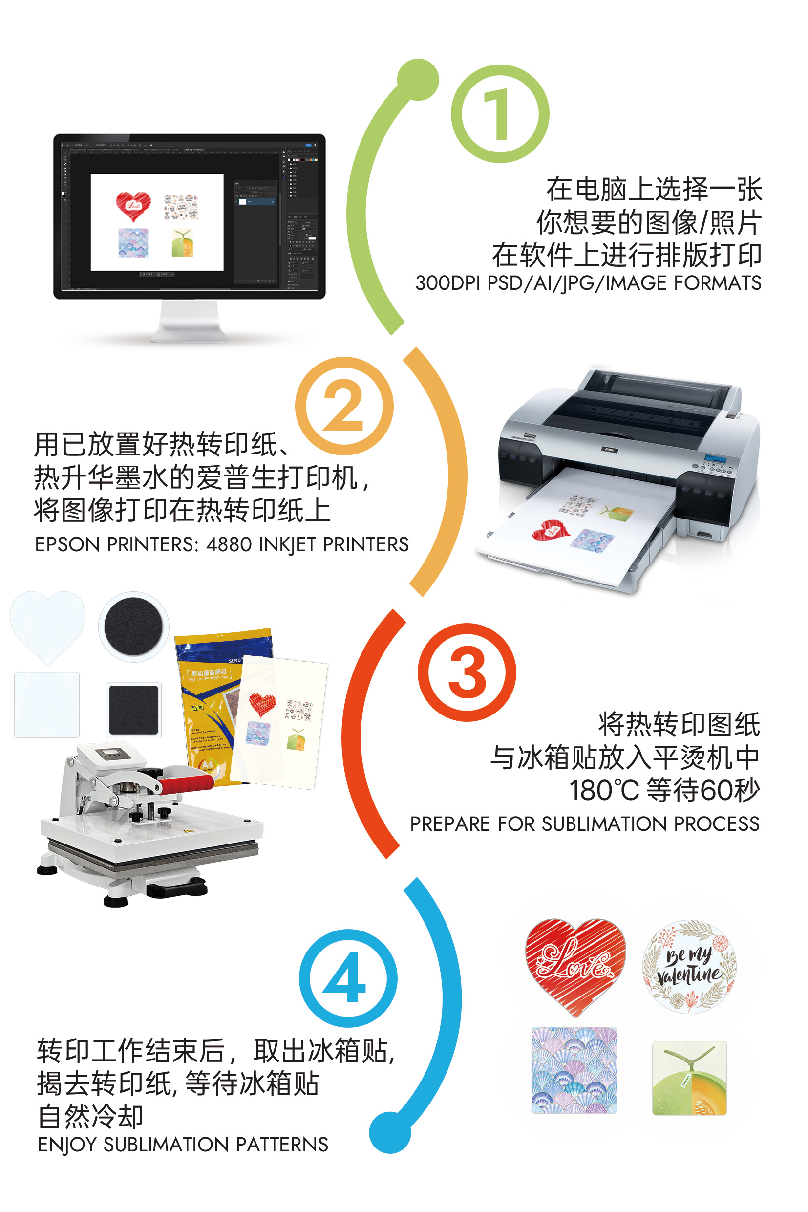 热升华耗材厂家批发