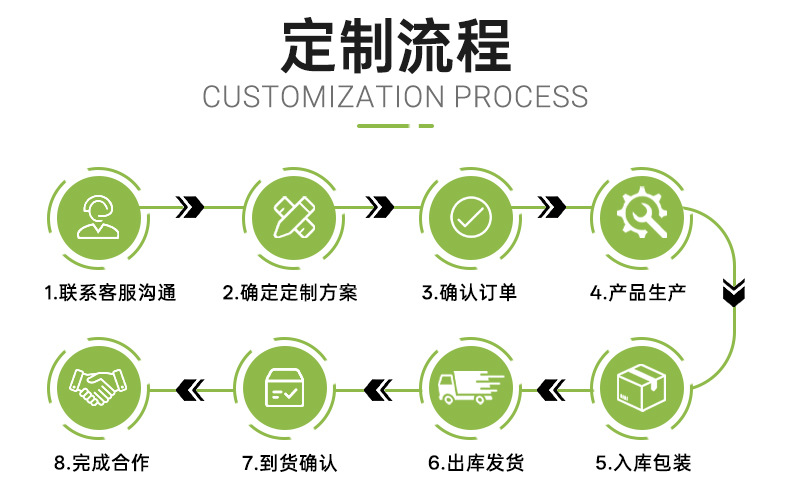 热升华耗材厂家批发