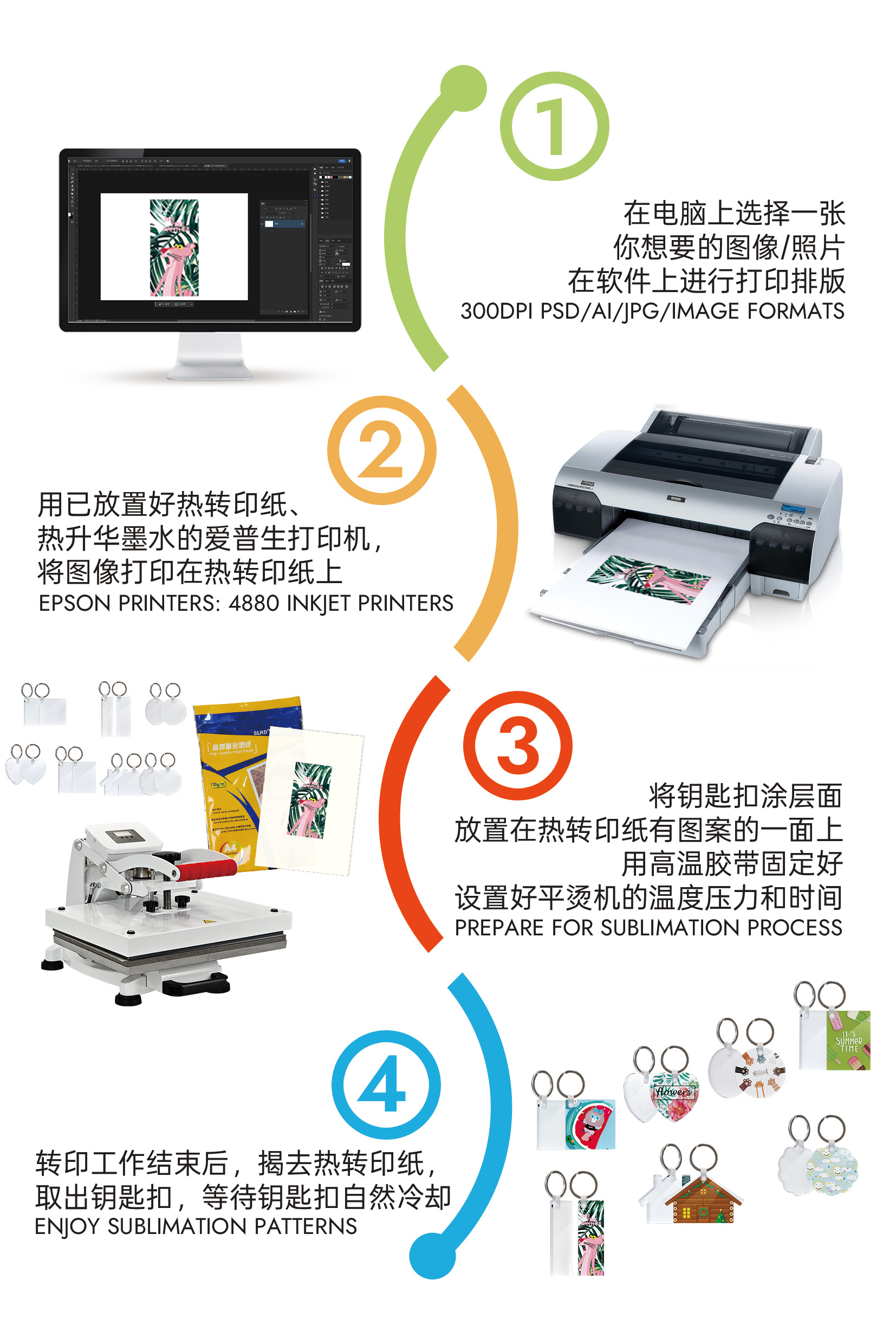 热升华耗材厂家批发
