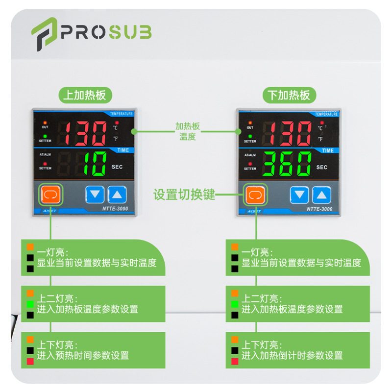 热升华耗材厂家批发