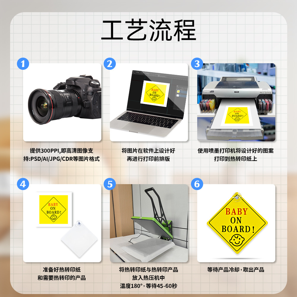 热升华耗材厂家批发